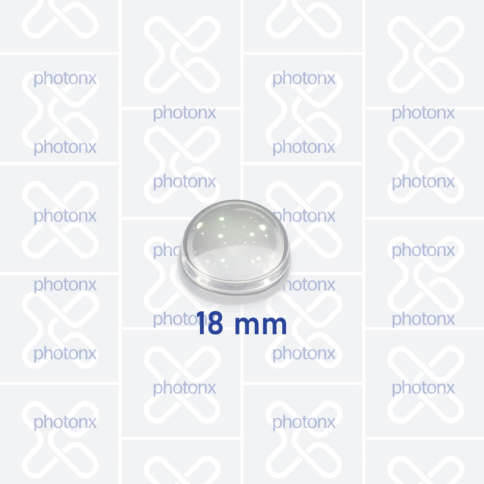 Candela Aperture Lens 18 mm